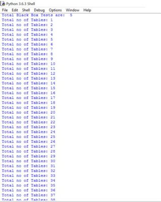 How to Print Something Multiple Times in Python: A Detailed Exploration with Multiple Perspectives